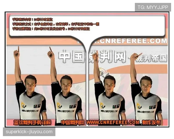 篮球裁判手势图解：看懂所有判罚信号及其代表含义