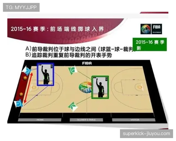 边线规则详解:篮球比赛中如何正确处理出界与掷球入界 边线规则详解:篮球比赛中如何正确处理出界与掷球入界
