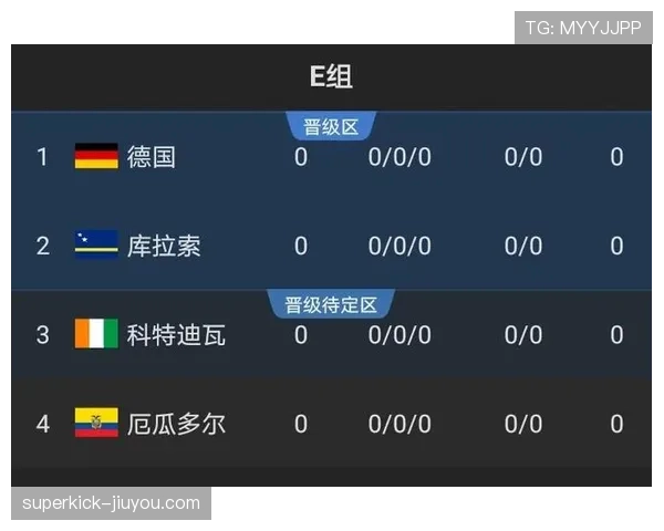 2026世界杯最新出线席位怎么分 2026世界杯最新出线席位怎么分