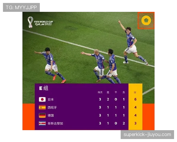 世界杯E组赛果预测合集